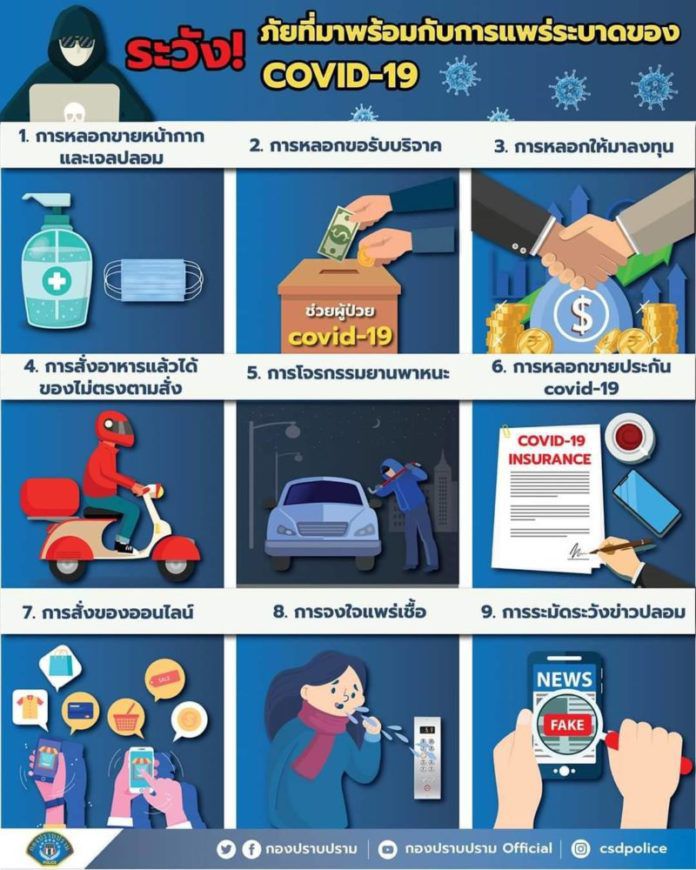 ระวังภัย