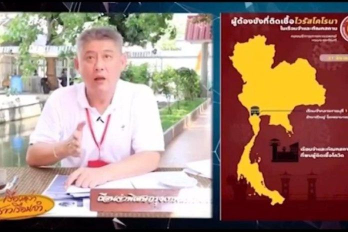 สรยุทธ์