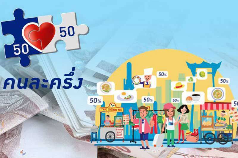 ชาวบ้านเตรียมเฮ!! คลังเปิดลงทะเบียนรับสิทธิ์"คนละครึ่ง"เฟส ...