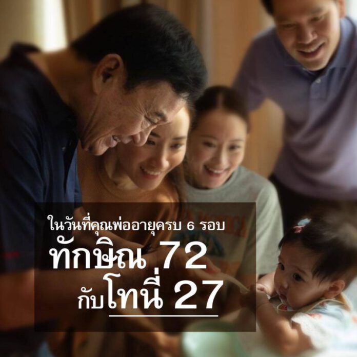 วันเกิด