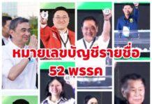หมายเลขระบบบัญชีรายชื่อ 52 พรรค