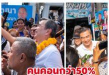 นิด้าโพล คนคอน เทใจให้ปชป. หนุน ‘อภิสิทธิ์’ นายกฯ มากกว่า 50% ทิ้งห่าง’อนุทิน-เท้ง’