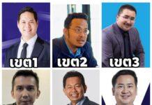 ราชภัฏสงขลาโพล คนสงขลาชูอภิสิทธิ์นายกฯ ปชป.พลิดนำหลายเขต กล้าธรรมเกือบสูญพันธุ์