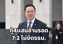 ศาลรธน.ลงมติ 7:2 การกู้เงิน 400,000 ล้าน ในการปรับโครงสร้างพลังงานไม่ขัดต่อรัฐธรรมนูญ
