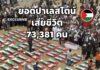 สุดสะเทือนใจ! เผย ยอดชาวปาเลสไตน์เสียชีวิตจากการโจมตีของอิสราเอบพุ่งสูงทะลุ 7.3 หมื่นราย